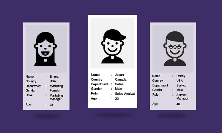 Buyer Persona Development & Customer Profiling Guide 2025 1 Buyer Persona