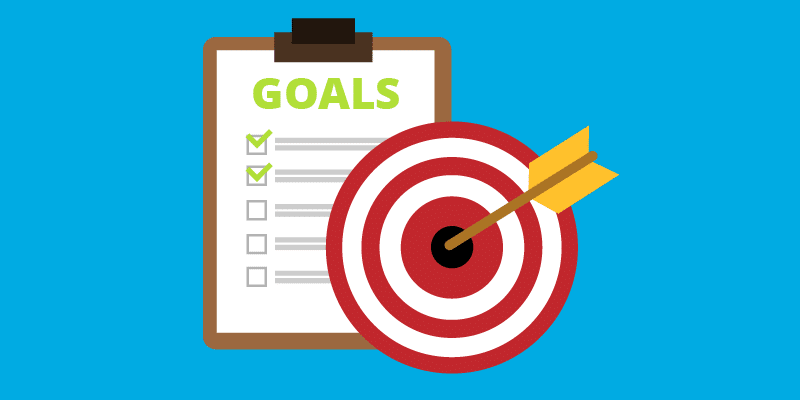 How to Conduct Marketing Objectives Analysis | Above Quality