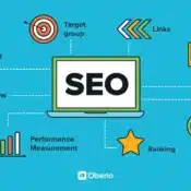 SEO Tools