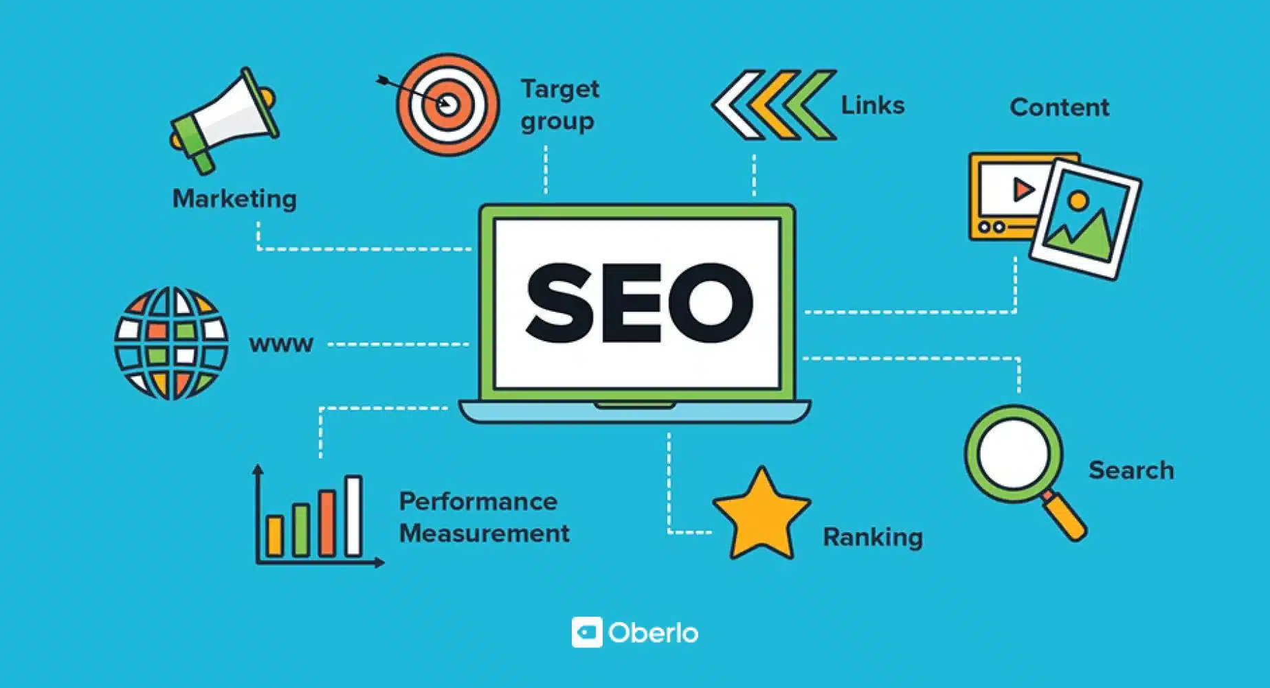 SEO Tools