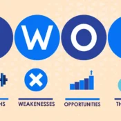 swot analysis for marketing