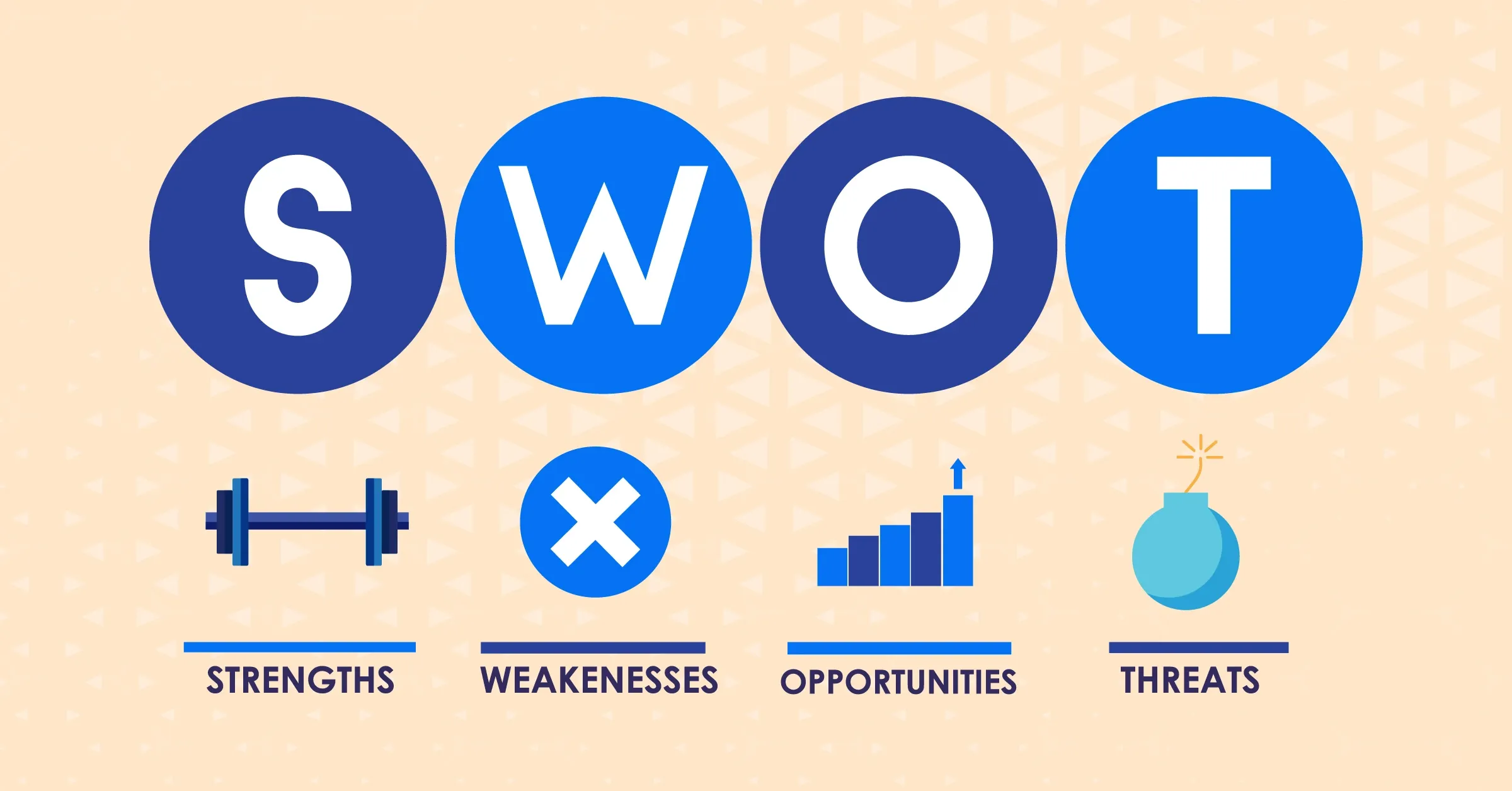 SWOT Analysis for Marketing 1 swot analysis for marketing
