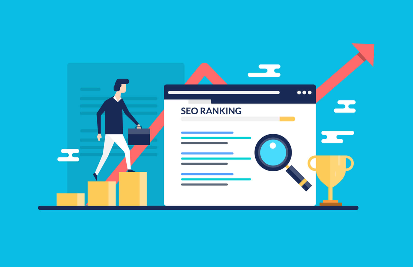 Key Elements of Effective Long-Form Social Posts